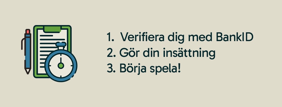 Casinon med Pay N Play i 3 steg