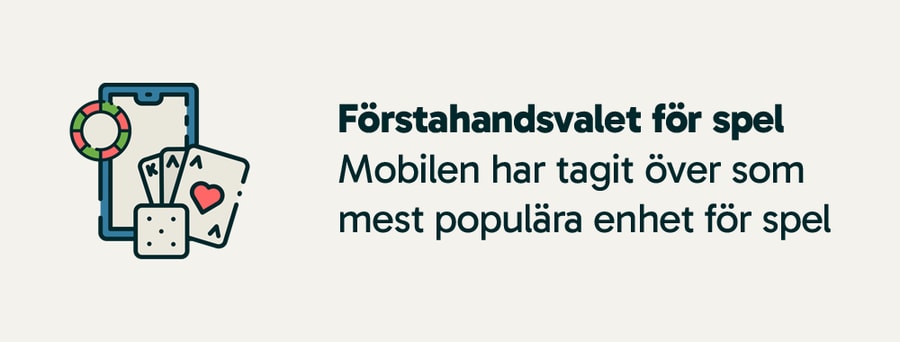 Mobilen mest populära enhet för casinospel