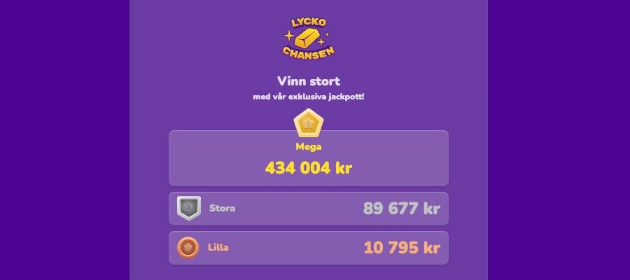 Lyckochansen – Tre progressiva jackpottar med garanterad vinstchans