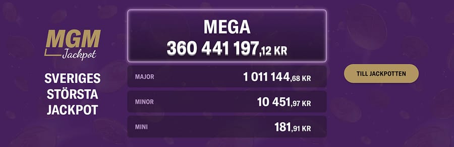 MGM Jackpot hos BetMGM Sverige